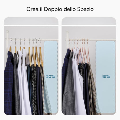 Baroni Home Grucce in Velluto Salvaspazio 44,5 cm – Appendiabiti Antiscivolo con Gancio in Oro o Argento – Design Elegante e Ultra Sottile, Ideali per Vestiti, Camicie, Cappotti – Alta Capacità di Carico – Set da 20 o 50 Pezzi per Organizzare al Meglio il