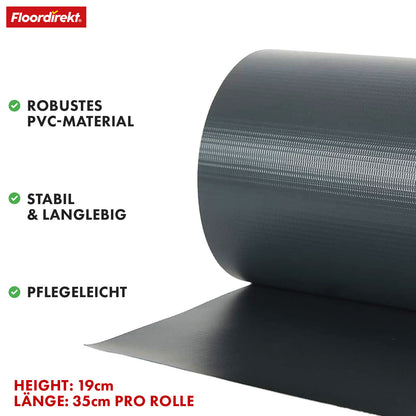 Striscia PVC per Privacy per Recinzione a Doppio Filo – Rotolo da 35m, Altezza 19cm, Include 20 Clip, Disponibile in 3 Colori e 4 Design