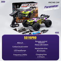 SG116PRO Flagship Edition (Motore a spazzole di carbone)