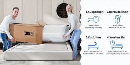 Materasso a Sfere Pocket Bedstory H3/H4 - 20 cm di Altezza, Guscio in Schiuma e Traspirante, Isolamento del Movimento e Supporto della Postura del Corpo
