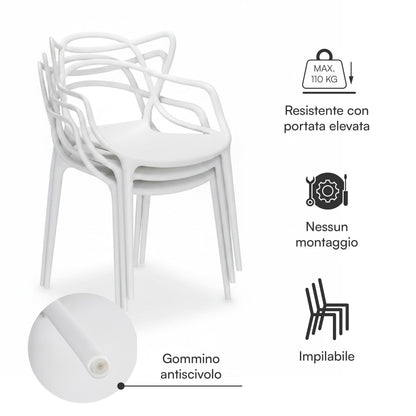 Baroni Home Set 4 Sedie in Plastica Bianca – Sedie Impilabili, Pronte all’Uso Senza Montaggio, Facili da Pulire, con Piedini Antiscivolo per Maggiore Stabilità – Ideali per Cucina, Soggiorno, Sala da Pranzo, Giardino, Terrazzo o Balcone – Sedute Comode e