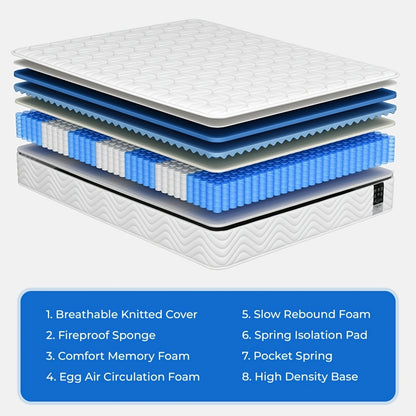 Materasso Singolo/Matrimoniale con Comoda Memory Foam, Materasso Hybird Pocket Sprungs con Isolamento del Movimento, Materassi Media Firmato 90/140/160X200X23Cm