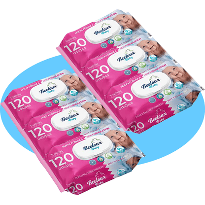Salviette Umide in Fibra Ultra-Morbida per Cura Profonda e Idratazione, Ideali per Pelli Sensibili, Profumo Fresco, Confezioni da 3/6/9/12 Unità, 360/720/1080/1440 Salviette - Bestline