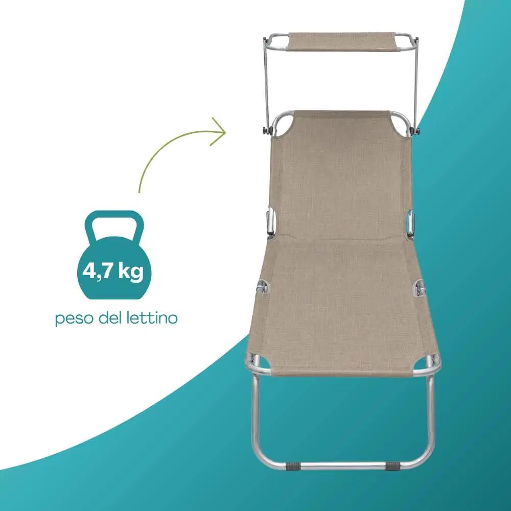 2 Lettini Prendisole Pieghevoli con Tetto Parasole, Misura 180x55x90 cm, Tessuto Textilene, Struttura Metallo Tubolare da 18mm, per Spiaggia, Piscina, Giardino, Peso Max 120kg