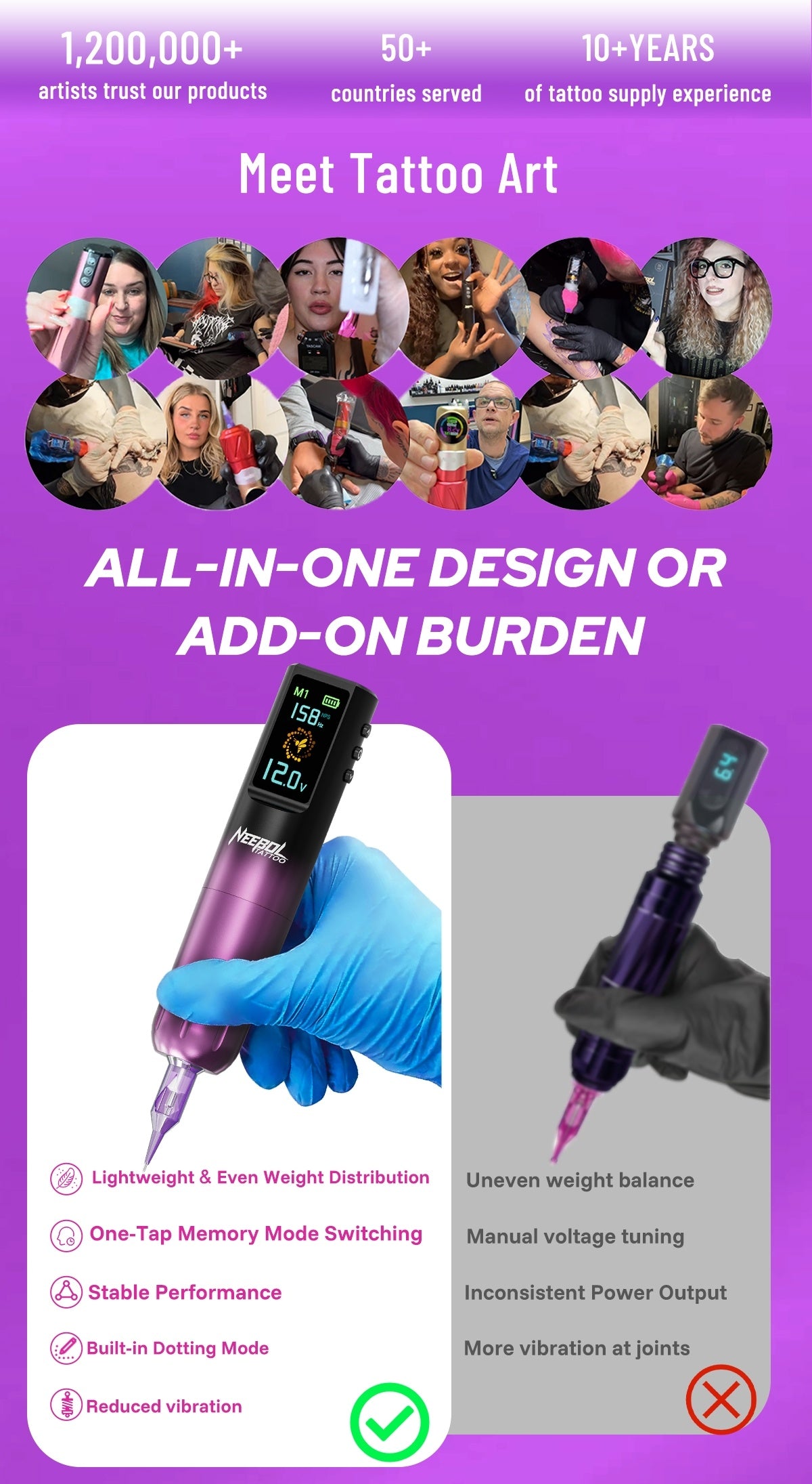 Neebol Kit Completo Macchina per Tatuaggi, Pistola per Tatuaggi Senza Fili con Display, 3 Modalità di Memoria, Set Penna Rotativa Wireless per Tatuaggi, Lunga Durata della Batteria, 20 Aghi a Cartuccia, Inchiostro per Tatuaggi Colorato, Forniture per Tatu