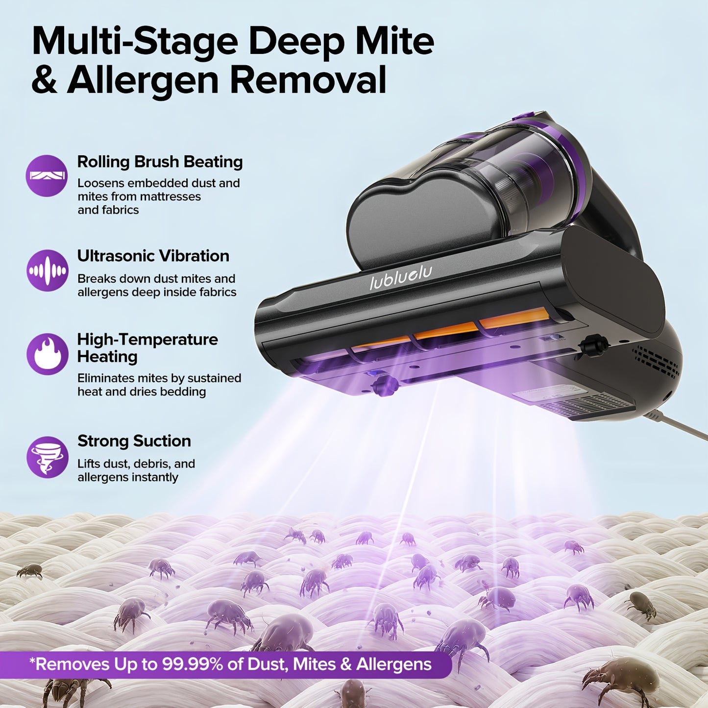 Aspirapolvere Lubluelu per acari del materasso, aspirapolvere per letto 3 in 1 con motore da 350W, aspirazione 24kPa, flusso d'aria 100AW, rimozione acari con tecnologia a onde sonore, spazzola a rullo, asciugatura ad aria calda, ampio contenitore per la