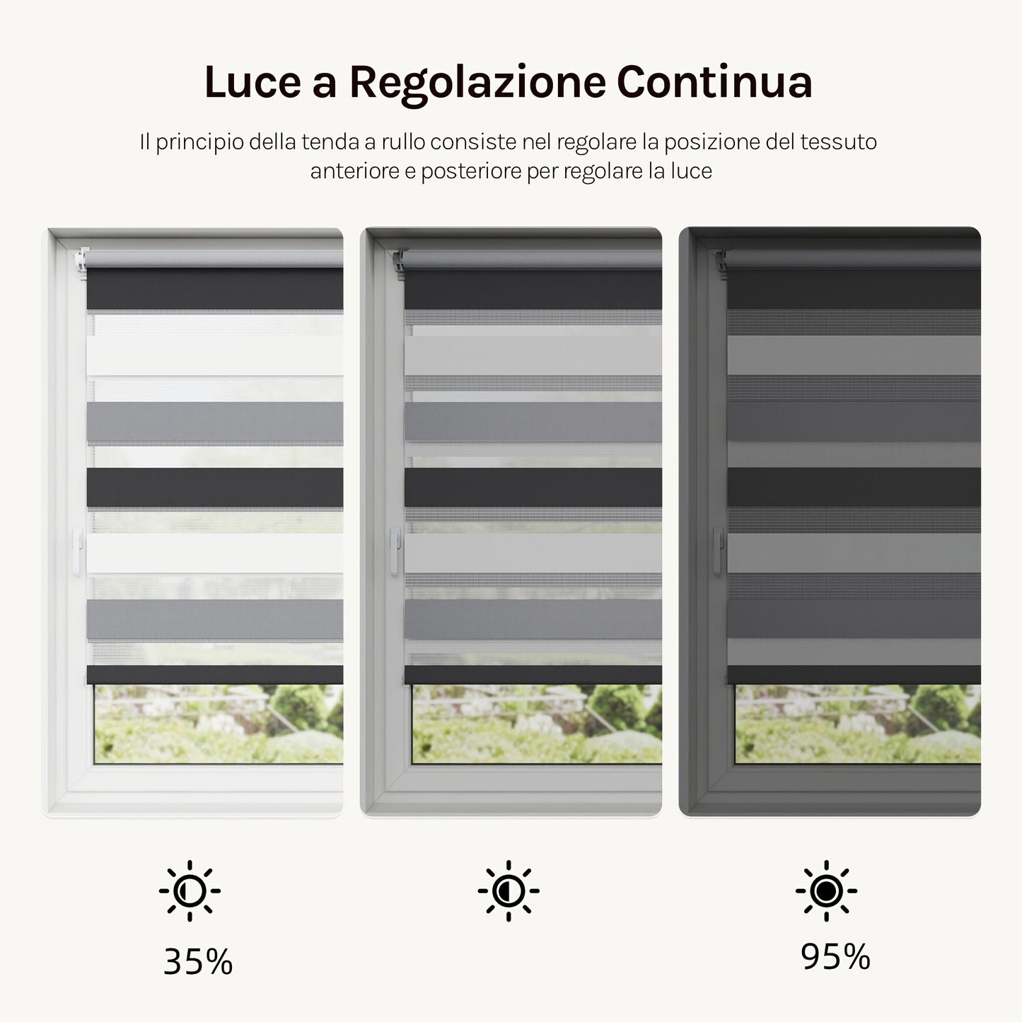 1 pz, Tenda a rullo a doppia sponda, Tenda a doppio strato senza fori, Oscurante, Resistente al sole e termoisolante, Luce regolabile, Adatta per camera da letto, soggiorno, cucina, bagno, ufficio, studio, balcone, decorazione domestica