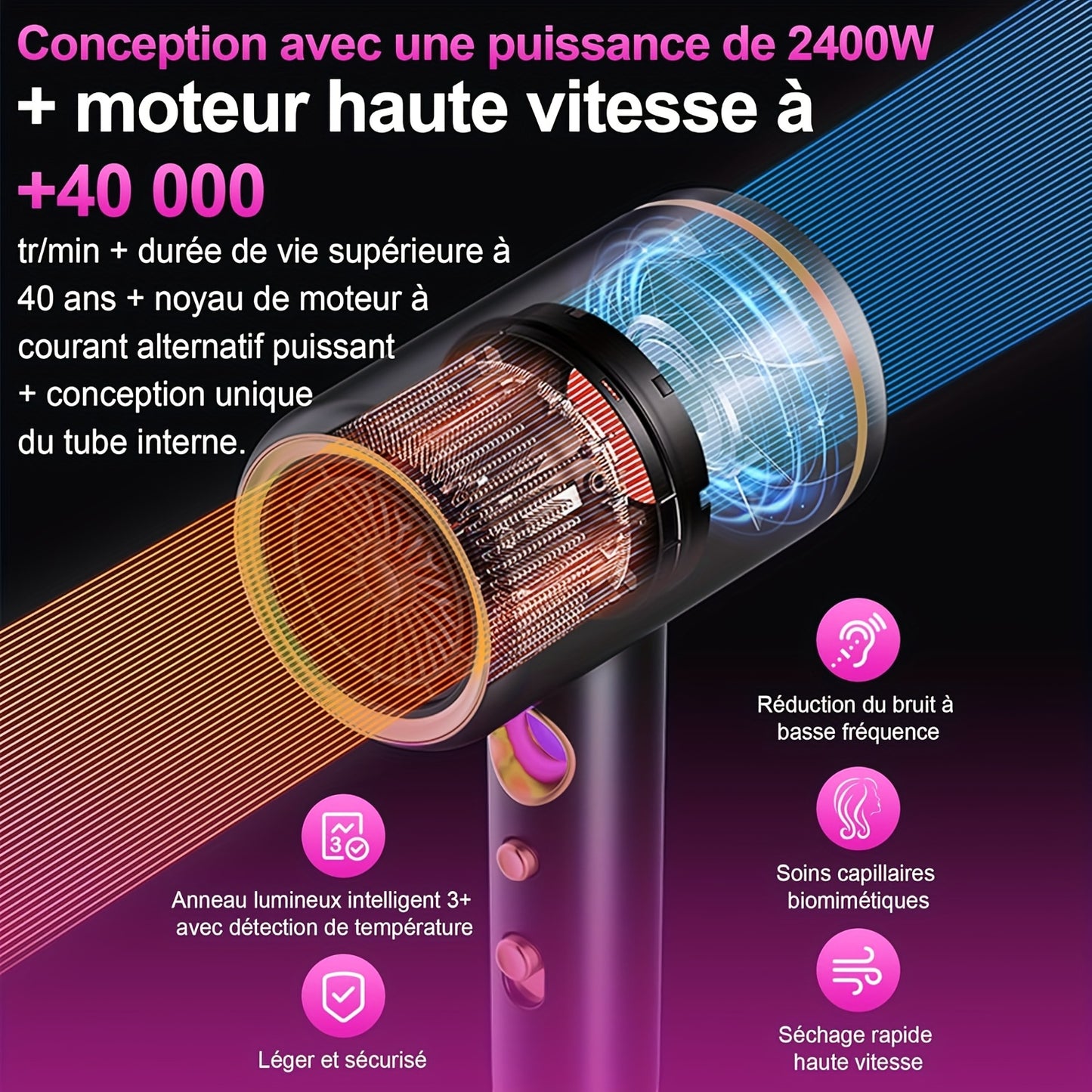 Asciugacapelli Ionico Professionale 2400W con Motore AC, Veloce, 3 Impostazioni di Calore e 3 Velocità, Pulsante Caldo/Freddo, Diffusore da Viaggio Incluso