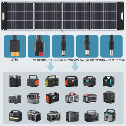 Caricatore Portatile Pieghevole a Pannello Solare Ricarica Rapida con USB-C PD3.0 USB QC3.0 DC 18V Leggero con Supporto per Campeggio Centrale Elettrica Generatore Solare Power Bank per Telefoni Cellulari, Senza Batteria