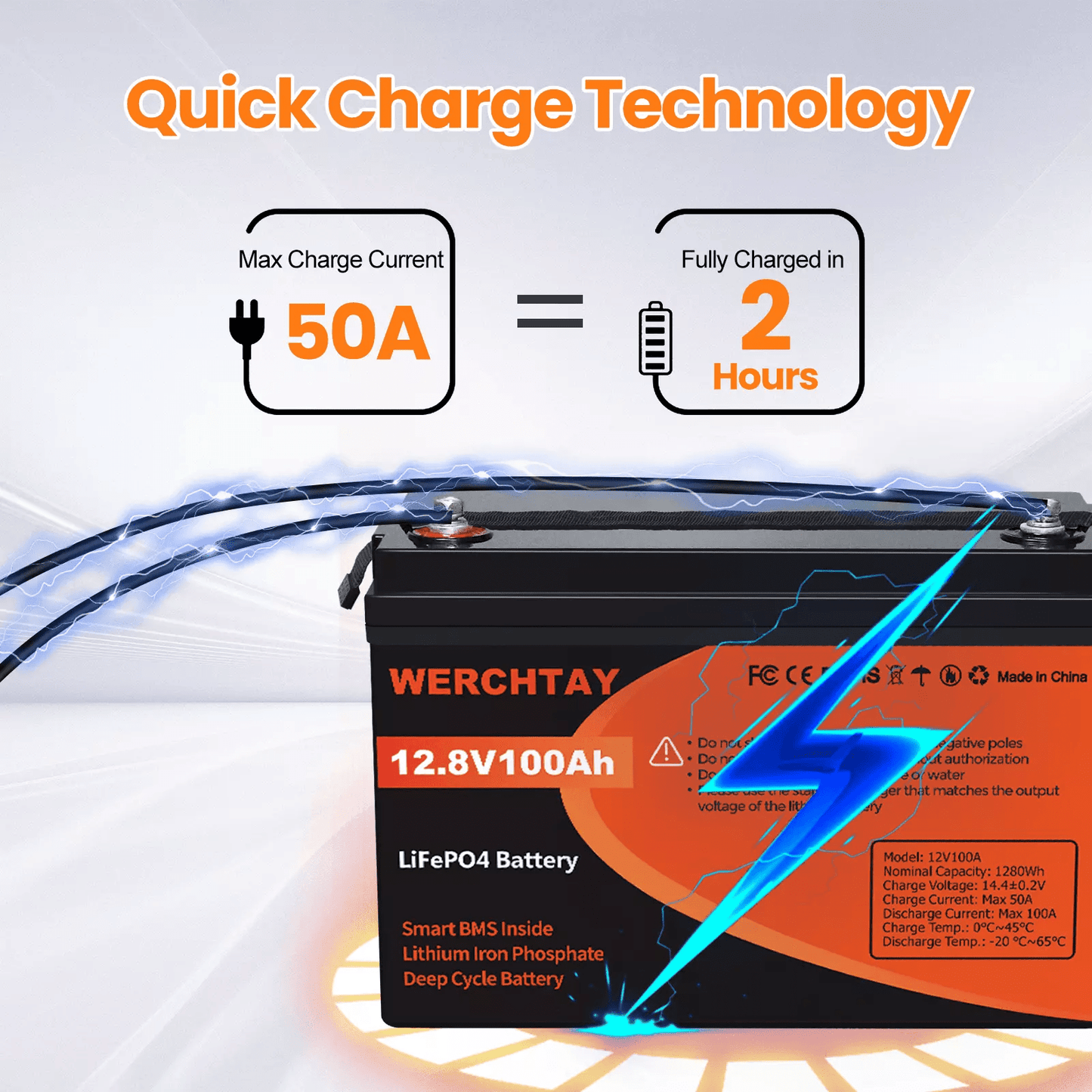 Confezione da 1/2/4 Batteria al Litio Ferro Fosfato, Batteria LiFePO4 12.8V con BMS Intelligente 25.000+ Cicli di Scarica Profonda, 1280Wh Protezione a Bassa Temperatura Integrata, Batteria Marina Adatta per Elettrodomestici, Camper Solari, Accumulo di En