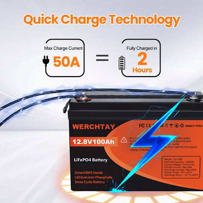 Confezione da 1/2/4 Batteria al Litio Ferro Fosfato, Batteria LiFePO4 12.8V con BMS Intelligente 25.000+ Cicli di Scarica Profonda, 1280Wh Protezione a Bassa Temperatura Integrata, Batteria Marina Adatta per Elettrodomestici, Camper Solari, Accumulo di En