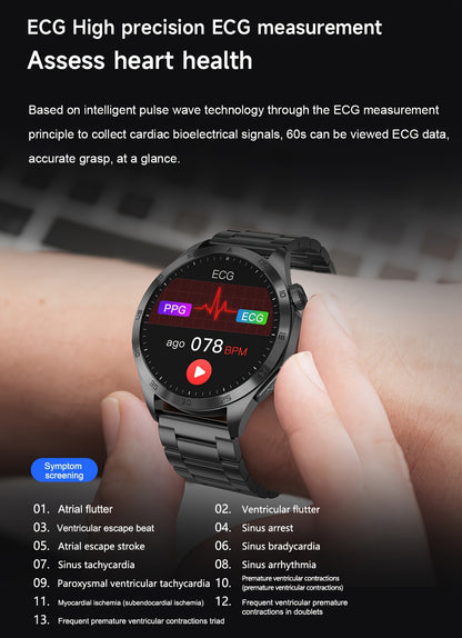 Smartwatch 2026: Batteria a lunga durata da 380mAh, Display AMOLED da 3.63cm, Chiamate BT5.2, Menstruo & Previsioni Meteo, Modalità Multi-Sport, Ricarica Magnetica, Assistente Vocale/SOS, Per Telefoni Android & IOS, Regalo Per Lui & Lei