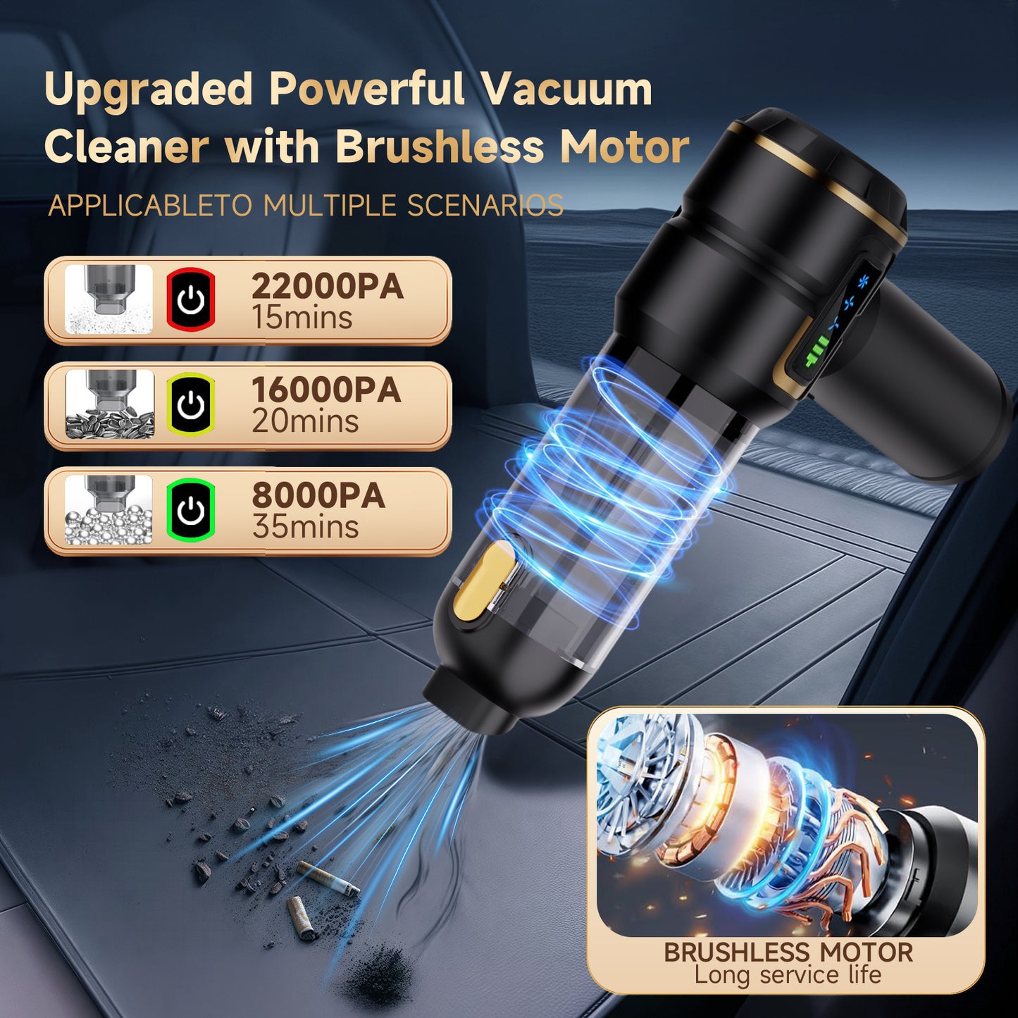 Aspirapolvere a Mano Senza Fili con Forte Aspirazione 22000Pa per Auto e Casa, Mini Aspirapolvere, Aspirapolvere Portatile per Auto, 4 in 1 per Peli di Animali/Divano/Tappeto con Contenitore per Polvere Facile da Svuotare