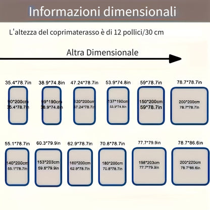 Set di 2 Lenzuola con Angoli 100% Puro Cotone, Disponibile nelle Misure King/Queen/Full/Twin — Materiale Tutto Cotone, Morbido e Traspirante, con Bordi a Filetto Profondo; Offerto in Bianco, Grigio e Blu, Un Regalo Premuroso per Uomini, Donne e le Feste d