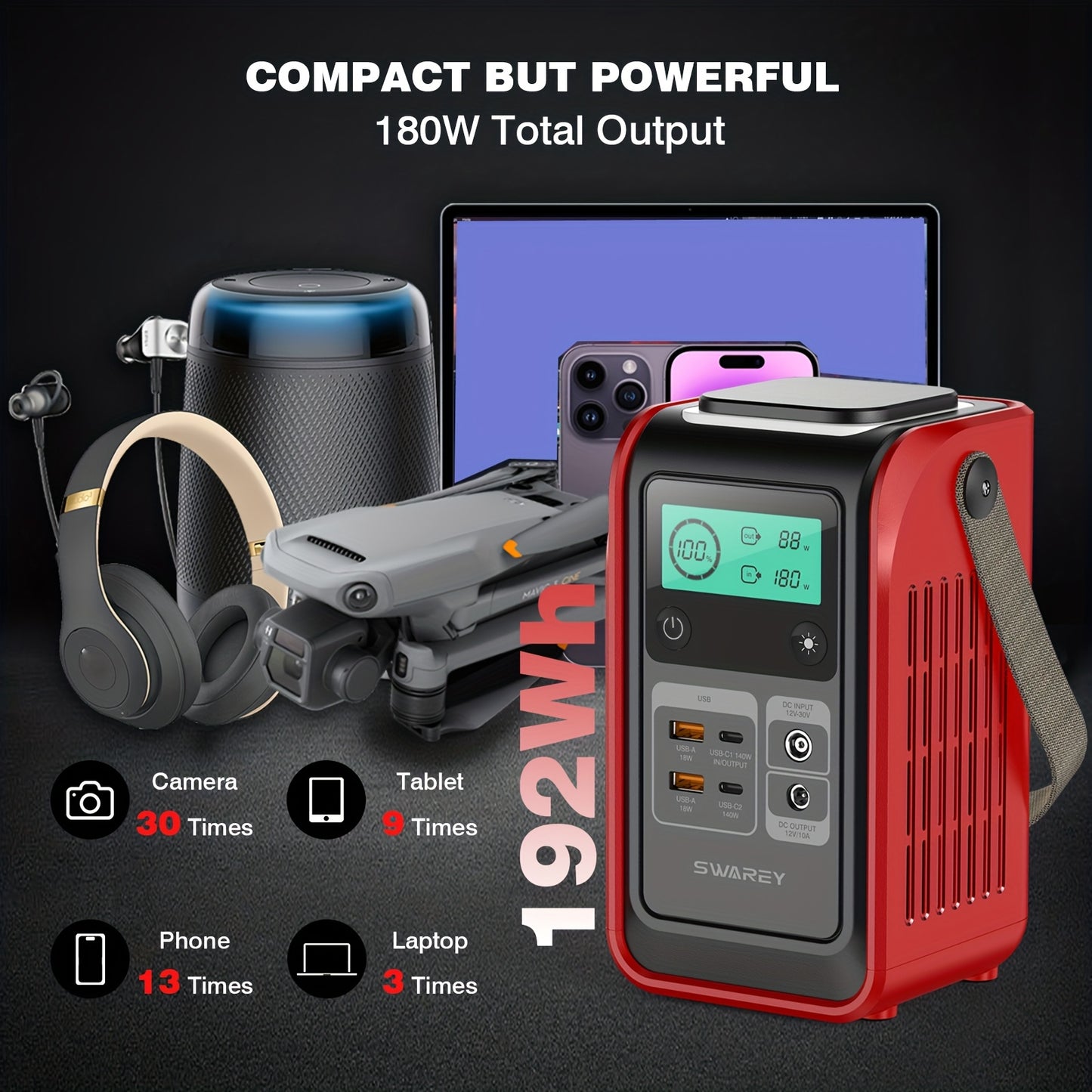 Stazione di alimentazione portatile, batteria Lifepo4 da 192 Wh, generatore solare, alimentazione a ricarica rapida USB-C da 140 W con luce per campeggio, viaggi, emergenze