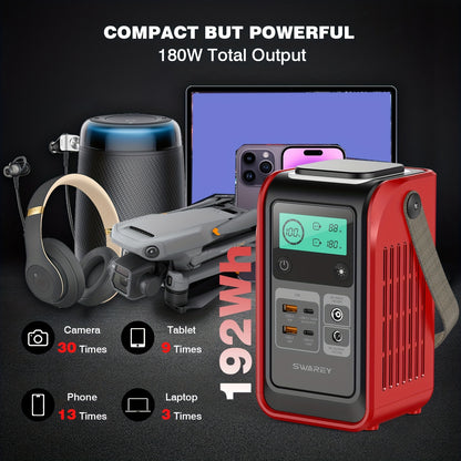 Stazione di alimentazione portatile, batteria Lifepo4 da 192 Wh, generatore solare, alimentazione a ricarica rapida USB-C da 140 W con luce per campeggio, viaggi, emergenze