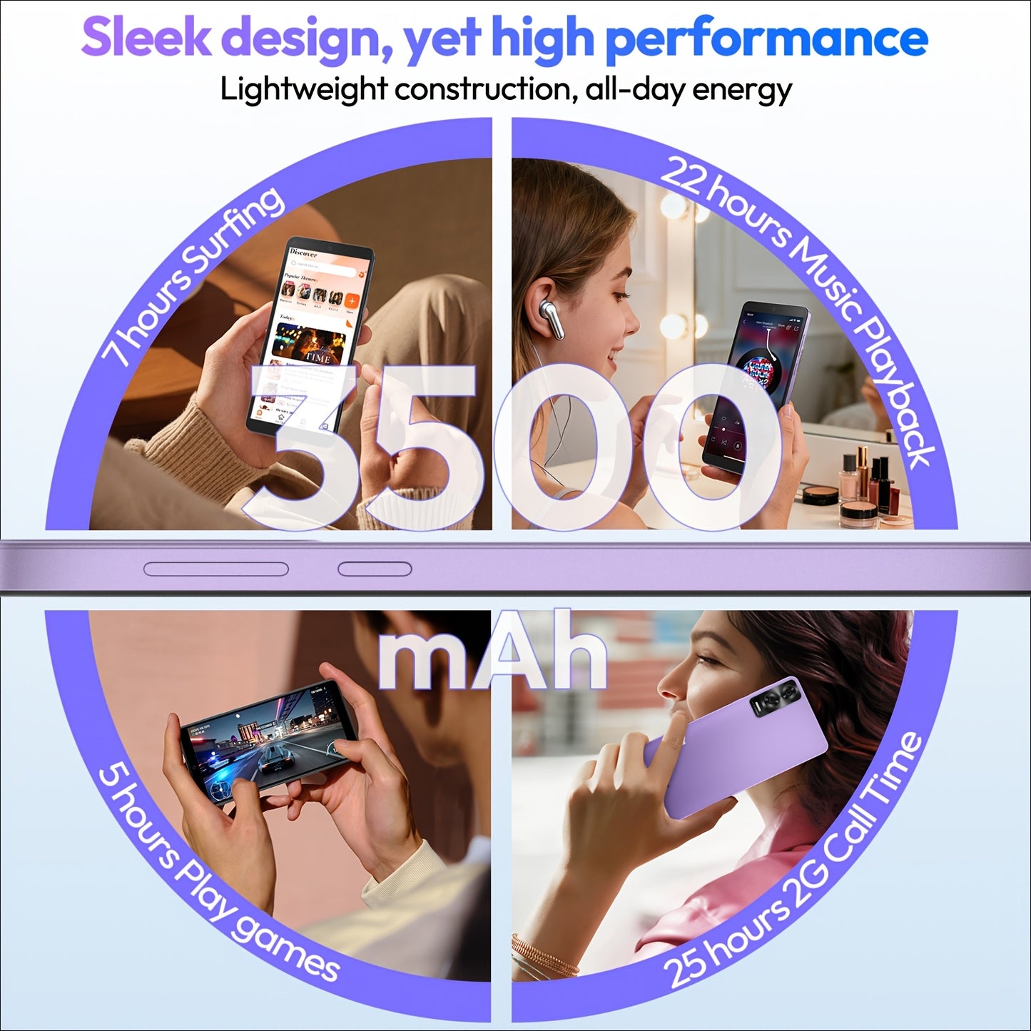 XGODY Smartphone Android 15 con Schermo Touchscreen da 6.0", 7GB RAM + 32GB ROM, 4G LTE Dual SIM, Processore Octa-Core, Telefono Cellulare con Fotocamera da 5MP + 8MP, Sblocco Facciale, Batteria da 3500Mah, con Custodia e Pellicola Gratuiti, Ottimi Regali