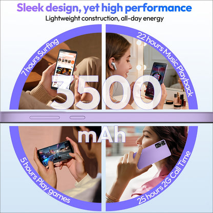 XGODY Smartphone Android 15 con Schermo Touchscreen da 6.0", 7GB RAM + 32GB ROM, 4G LTE Dual SIM, Processore Octa-Core, Telefono Cellulare con Fotocamera da 5MP + 8MP, Sblocco Facciale, Batteria da 3500Mah, con Custodia e Pellicola Gratuiti, Ottimi Regali