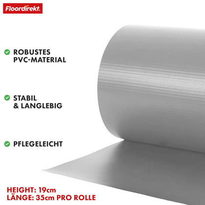 Striscia PVC per Privacy per Recinzione a Doppio Filo – Rotolo da 35m, Altezza 19cm, Include 20 Clip, Disponibile in 3 Colori e 4 Design