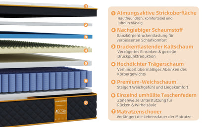 Materasso, Materasso ibrido in memory foam da 10 pollici (confezionato), Media rigidità, Molla a sacco per il sollievo dalla pressione, Isolamento del movimento. Disponibile in varie misure