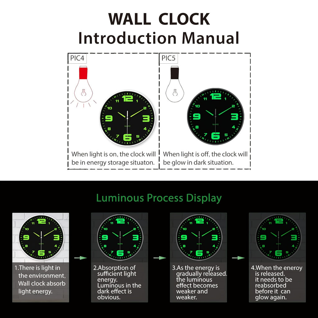 Orologio da parete silenzioso a 12 pollici con numeri che si illuminano al buio, numeri e lancette luminose che assorbono l'energia, 20,32-40,64 cm, in plastica senza ticchettio, a batteria, per soggiorno, camera da letto, ufficio, decorazioni da parete,