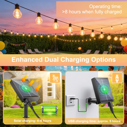 Catena Luminosa Solare da Esterno, 15M/20M/30M LED Luci da Giardino Dimmerabili Timer 8 modalità di illuminazione regolabili per Picnic Turistici, Atmosfera Decorativa, Illuminazione Cortile, Feste di Matrimonio, Cortili Esterni, Pergola Patio
