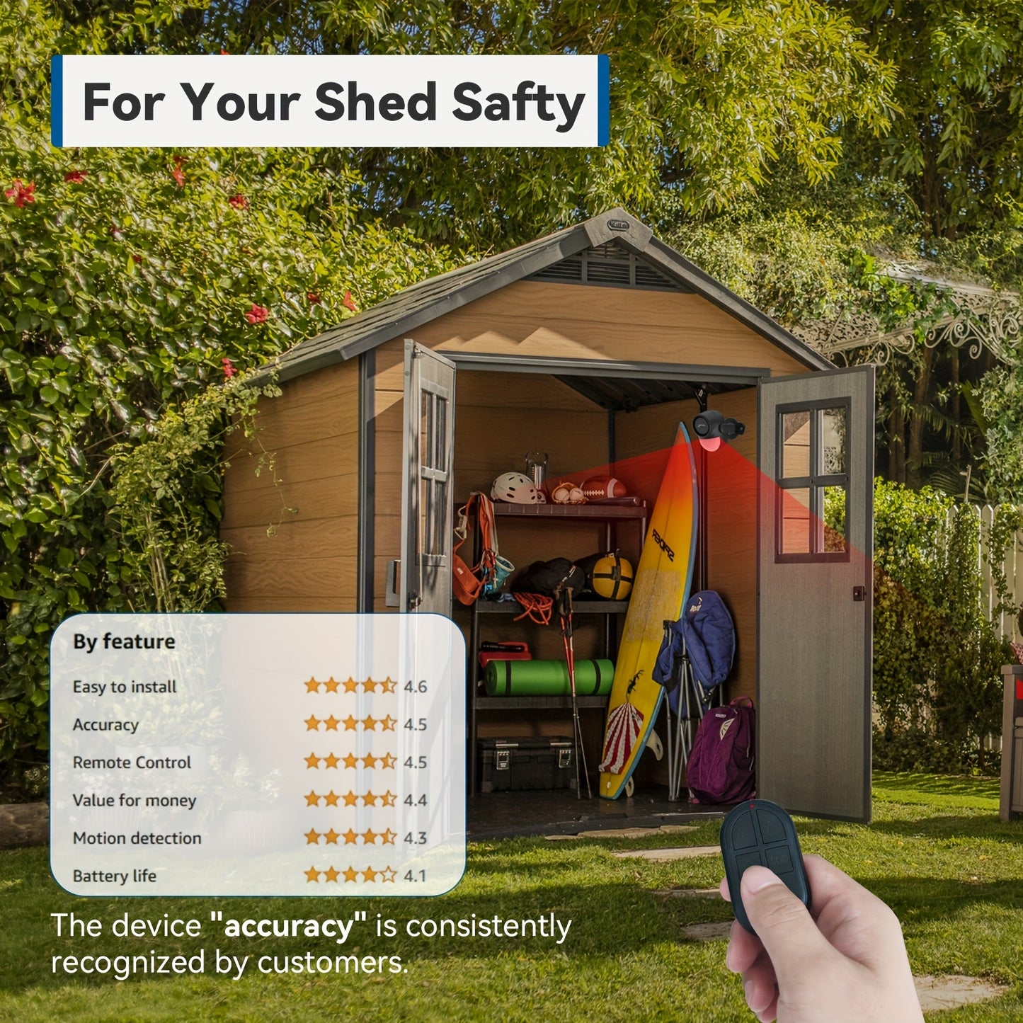 Sistema di allarme con sensore di movimento, telecomando e sirena - 125dB ad alto volume antifurto adatto per casa, camper, garage, auto, ufficio, appartamento - Pannello di allarme da porta/parete (nessun cablaggio richiesto)