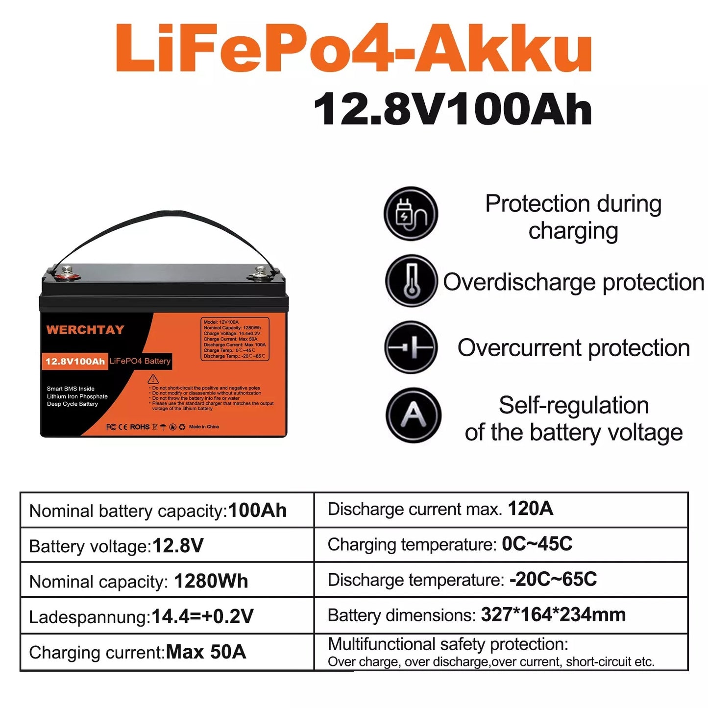 Confezione da 1/2/4 Batteria al Litio Ferro Fosfato, Batteria LiFePO4 12.8V con BMS Intelligente 25.000+ Cicli di Scarica Profonda, 1280Wh Protezione a Bassa Temperatura Integrata, Batteria Marina Adatta per Elettrodomestici, Camper Solari, Accumulo di En