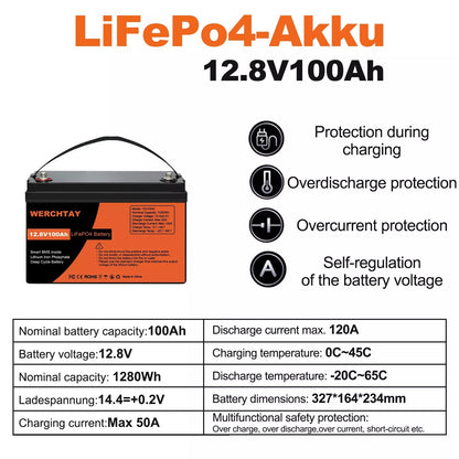 Confezione da 1/2/4 Batteria al Litio Ferro Fosfato, Batteria LiFePO4 12.8V con BMS Intelligente 25.000+ Cicli di Scarica Profonda, 1280Wh Protezione a Bassa Temperatura Integrata, Batteria Marina Adatta per Elettrodomestici, Camper Solari, Accumulo di En