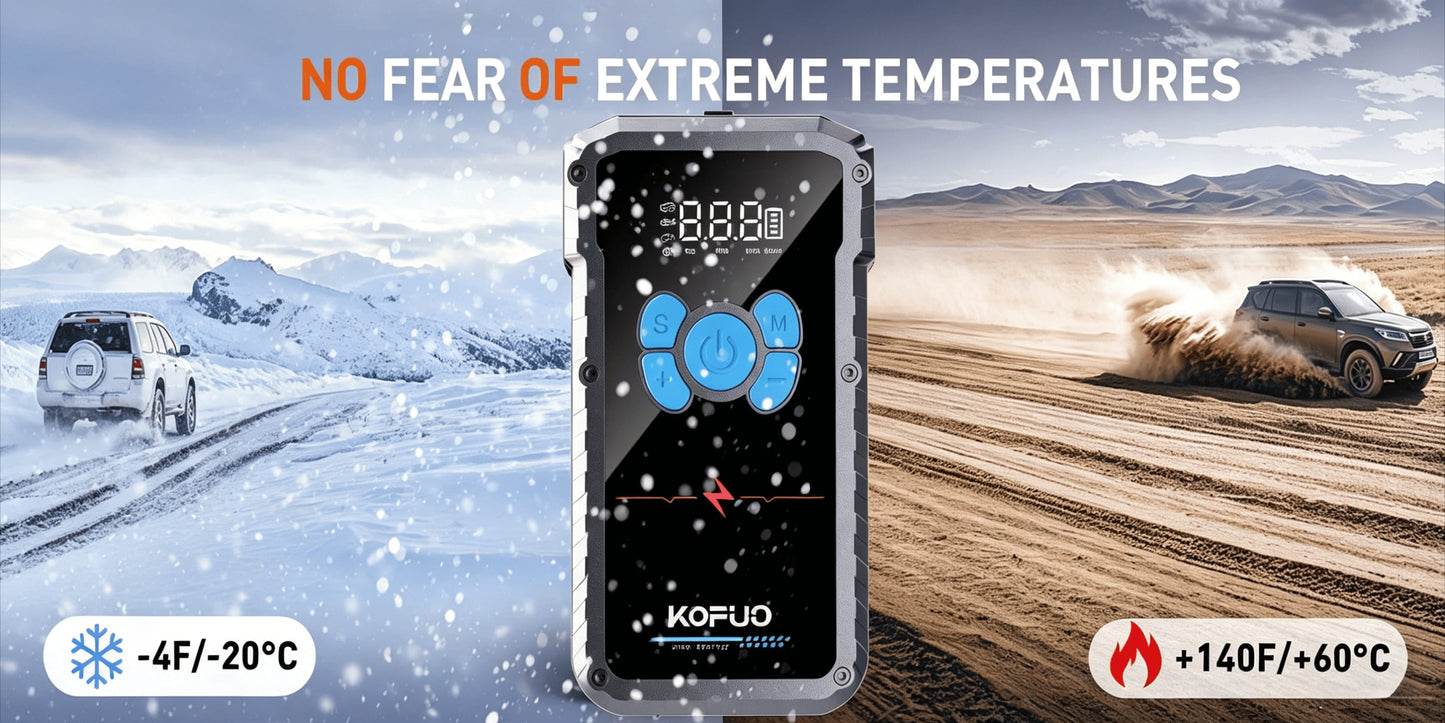 KOPUO 10000A Avviatore di Emergenza Portatile per Auto con Compressore d'Aria da 150PSI, Booster di Batteria di Emergenza 12V fino a Motori a Benzina da 10L/Diesel da 8.0L, Power Bank 7-in-1 con Display LCD e Luci LED