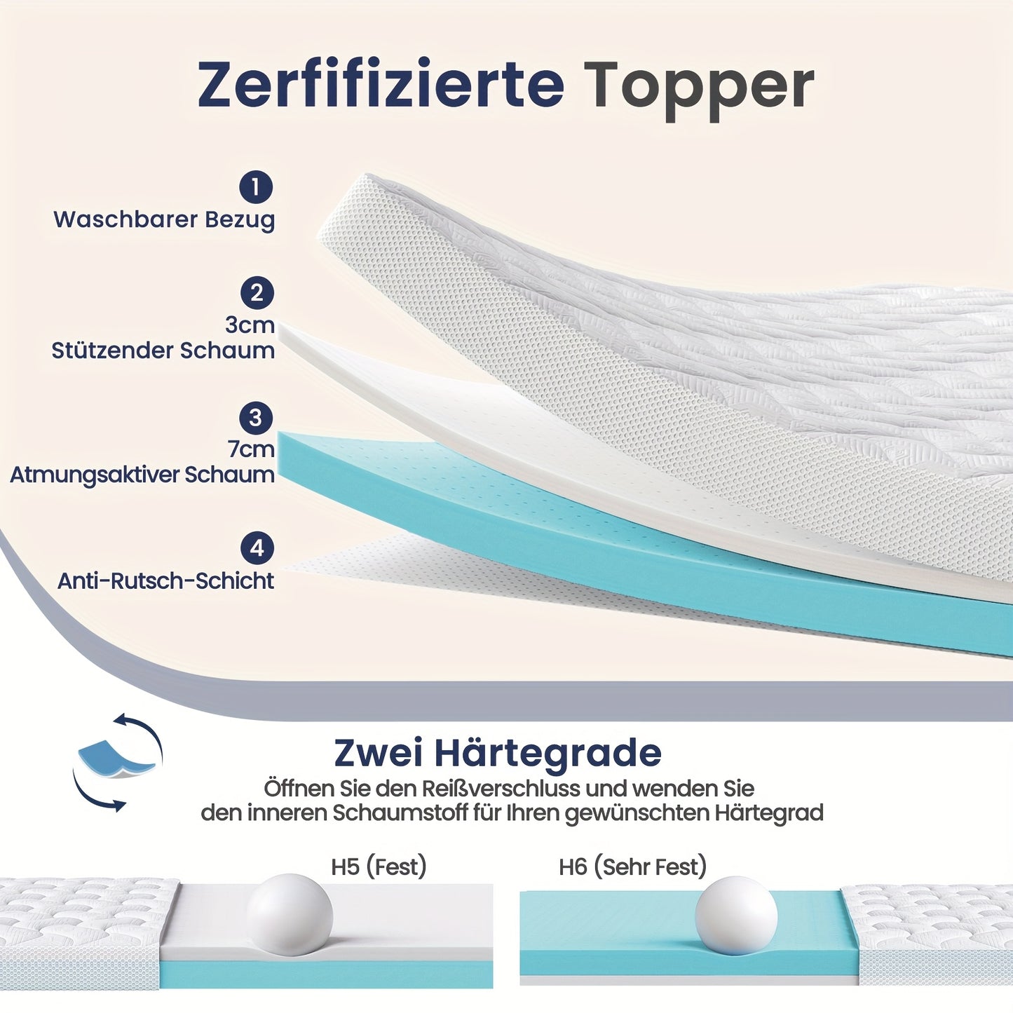 Topper per Materasso Rigido in Materiale da 10cm o 7.5cm di Altezza, Nucleo in Schiuma Fredda Supportiva, Due Gradi di Durezza H5 & H6, Traspirante e Rimovibile con Rivestimento in Rete 3D