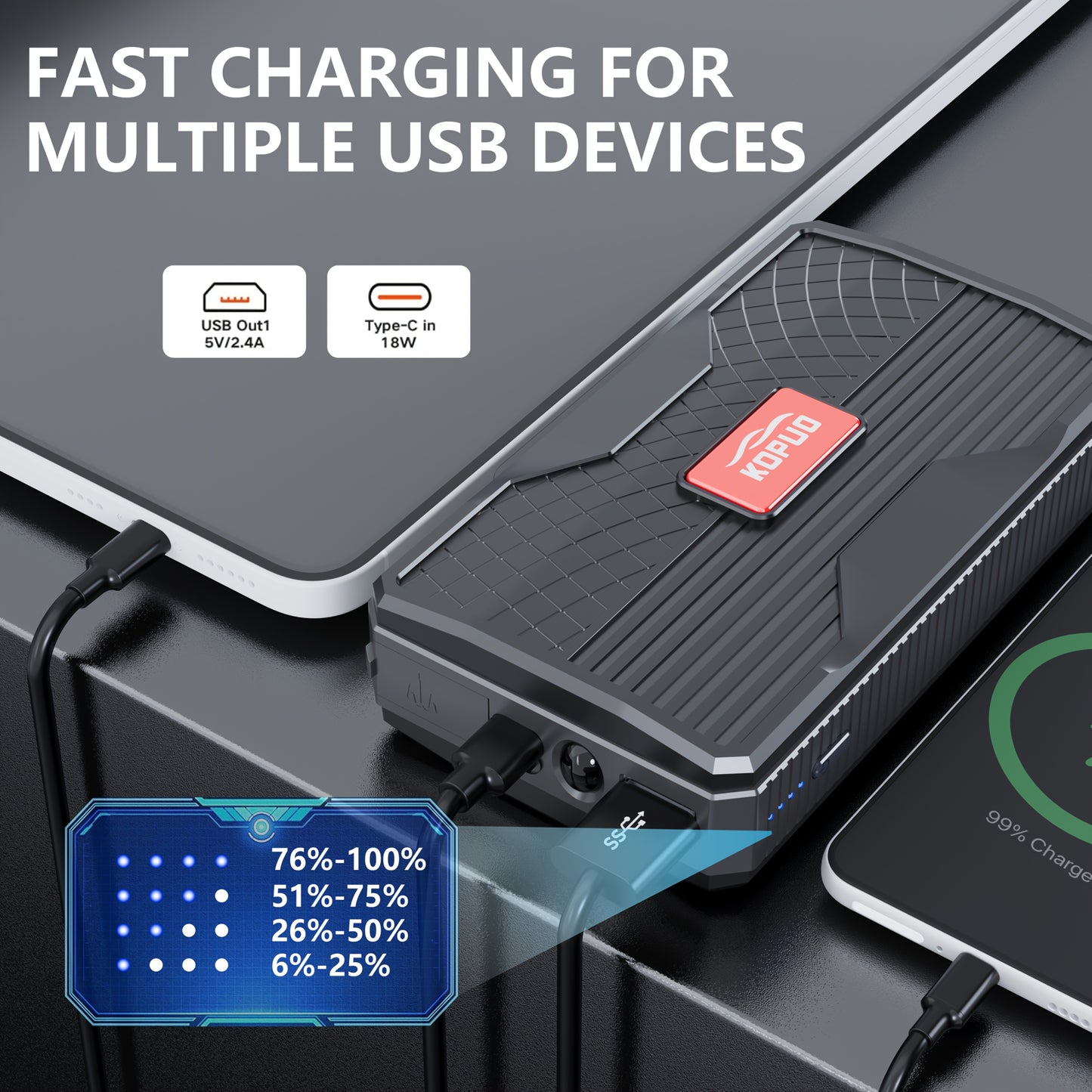 KOPUO Avviatore di Emergenza per Auto, Voiture Portatile: Batteria di Avviamento di Emergenza 9600/12800 Mah con Luce LED, Adatto per l'Avviamento di Auto a Benzina e Diesel a 12V - Accessori Auto, Ideale per Proprietari di Auto in Situazioni di Emergenza