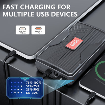 KOPUO Avviatore di Emergenza per Auto, Voiture Portatile: Batteria di Avviamento di Emergenza 9600/12800 Mah con Luce LED, Adatto per l'Avviamento di Auto a Benzina e Diesel a 12V - Accessori Auto, Ideale per Proprietari di Auto in Situazioni di Emergenza