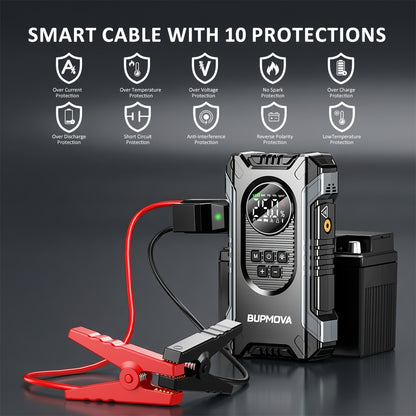Avviatore di Emergenza per Auto con Compressore Aria e Gonfiatore Pneumatici, Booster Batteria 9500A con Power Bank e Torce LED, Box Avviatore Auto 12V per Tutti i Veicoli a Benzina o Diesel da 10.0L con Custodia Portatile, Cavi Smart con 10 Funzioni di P