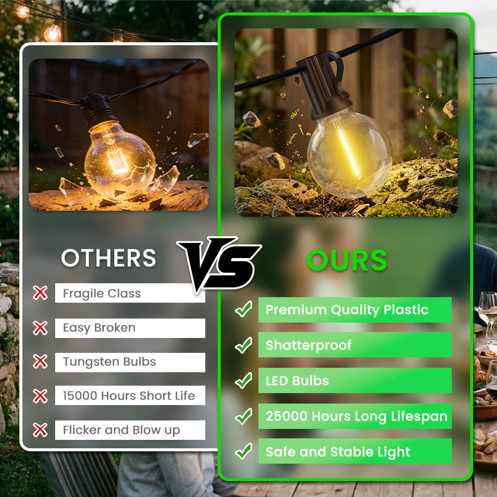 Catena Luminosa Solare da Esterno, 15M/20M/30M LED Luci da Giardino Dimmerabili Timer 8 modalità di illuminazione regolabili per Picnic Turistici, Atmosfera Decorativa, Illuminazione Cortile, Feste di Matrimonio, Cortili Esterni, Pergola Patio