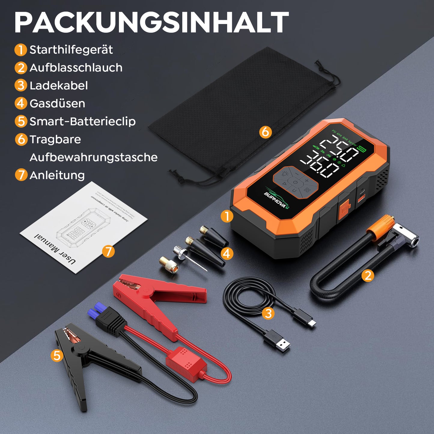 Avviatore di emergenza per auto 12000A con compressore d'aria, pompa di gonfiaggio per pneumatici senza fili, booster per batteria con power bank e torce LED, scatola di avviamento automatico 12V per tutti i veicoli a benzina o diesel da 10.0L, doppio dis