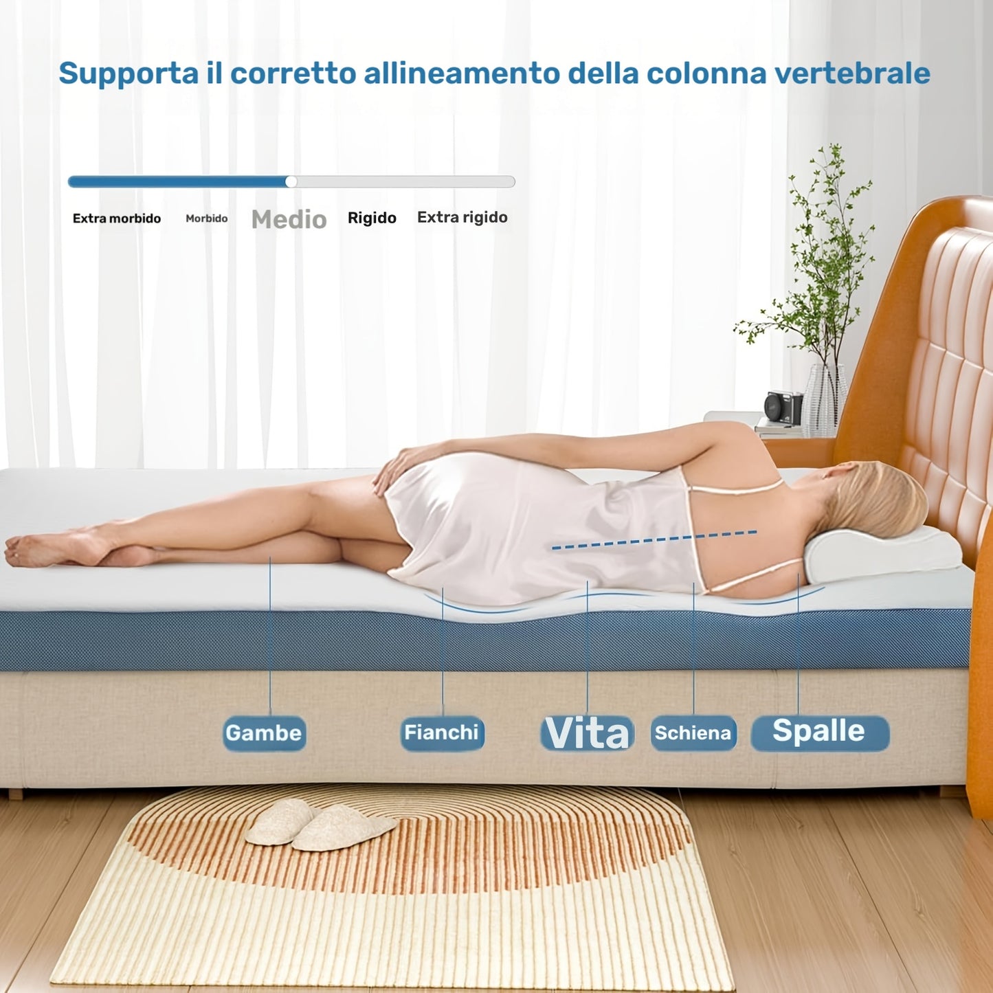 Coprimaterasso Bianco Traspirante con Rivestimento, Topper per Materasso da 6 cm, Design Staccabile, Facile da Pulire e Riporre, Adatto per Hotel e Camere da Letto, Disponibile in Varie Misure