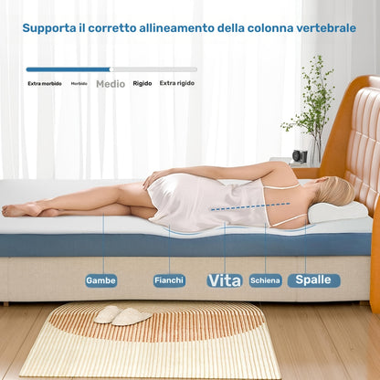 Coprimaterasso Bianco Traspirante con Rivestimento, Topper per Materasso da 6 cm, Design Staccabile, Facile da Pulire e Riporre, Adatto per Hotel e Camere da Letto, Disponibile in Varie Misure