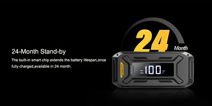ACMOUNT Avviatore per Auto, Booster di Batteria ad Alta Capacità 26800mAh per Tutti i Motori a Benzina e Diesel fino a 10.0L, Avviatore Automatico 12V con Torcia, Ampio Display LCD, Ricarica Rapida USB