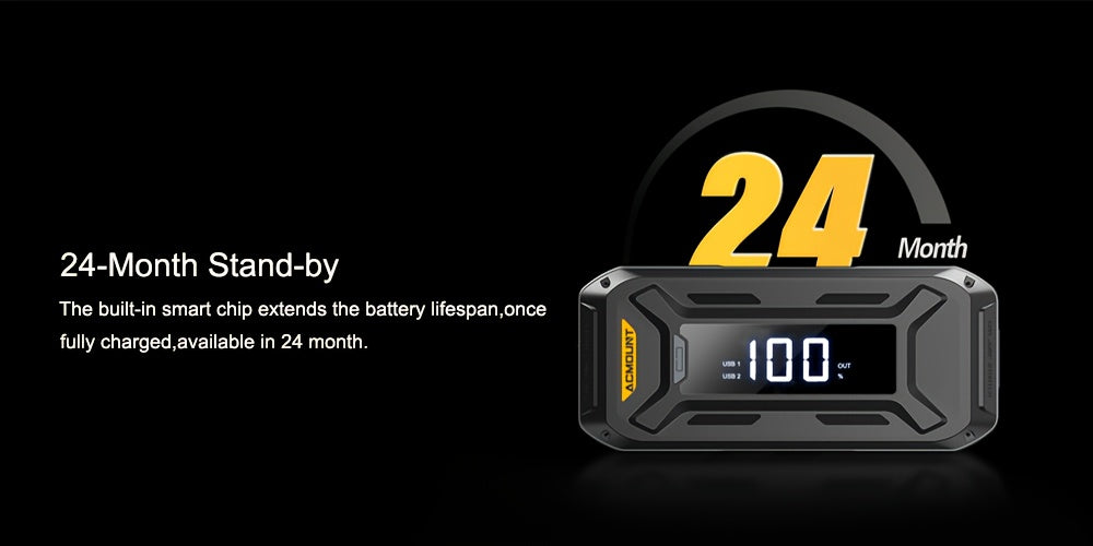 Avviatore di Emergenza per Auto, Batteria Booster ad Alta Capacità da 26800Mah per Tutti i Motori a Benzina e Diesel da 10.0L, Avviatore Auto 12V con Torcia, Ampio Display LCD, Ricarica Rapida USB