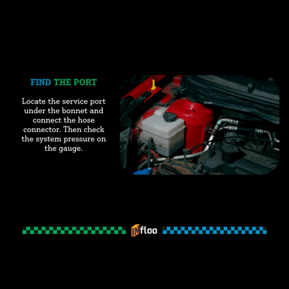 Infloo Kit Sigillante Gassoso R134A 5W1 per Climatizzazione, Asciugatore UV, Bombola Gassosa Refrigerante per Auto Fino al 2016, Servizio Aria Condizionata Indipendente, Raffreddamento Rapido e Sigillatura