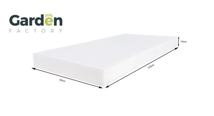 Pannello in schiuma 120x80x10cm, 120x60x10cm, 120x40x10cm – Schiuma per imbottitura, tappetino in schiuma densa, cuscino in schiuma per mobili in pallet, materasso, resistente e duraturo, pannello in schiuma
