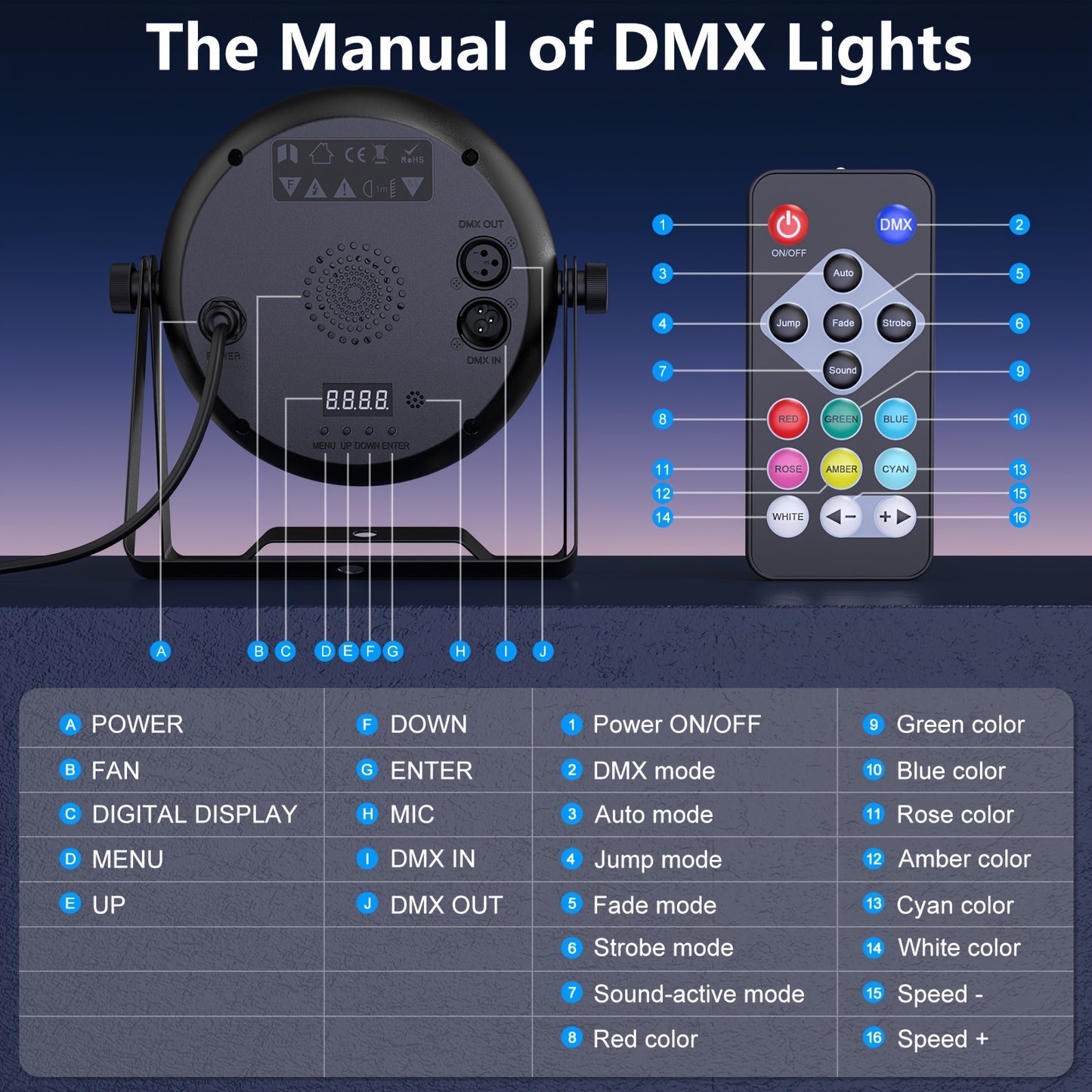 4 Pezzi 36 LED RGB Par Light Illuminazione Scena DMX Disco Party DJ Evento Show Illuminazione Natale