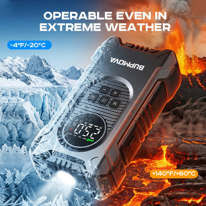 Avviatore di Emergenza per Auto con Compressore Aria e Gonfiatore Pneumatici, Booster Batteria 9500A con Power Bank e Torce LED, Box Avviatore Auto 12V per Tutti i Veicoli a Benzina o Diesel da 10.0L con Custodia Portatile, Cavi Smart con 10 Funzioni di P