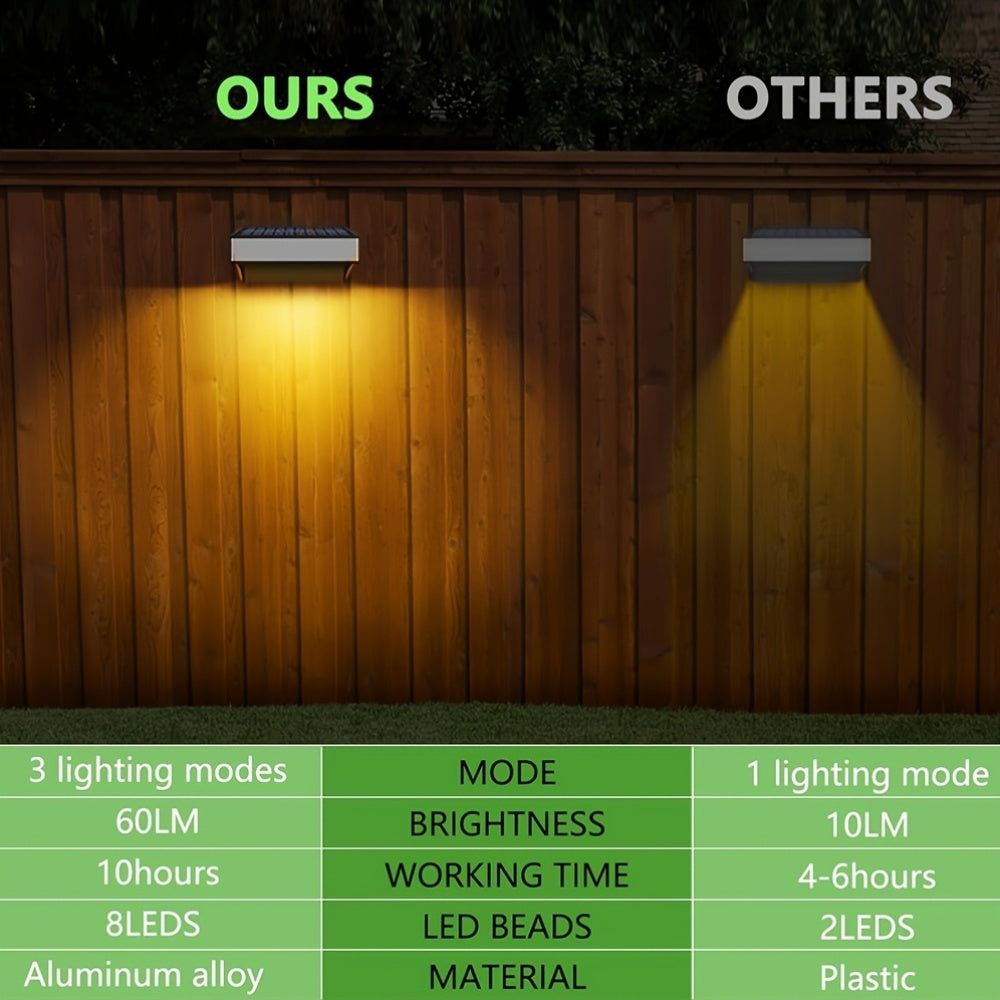 8 pezzi di luci solari per recinzione esterna, luce calda e bianco freddo e luci solari RGB per ponte, luci solari super luminose per scale, luci in acciaio inossidabile per cortile, IP65, per cortile, giardino, recinzione, parete, ponte, decorazioni per