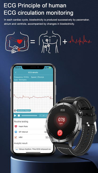 Smartwatch 2026: Batteria a lunga durata da 380mAh, Display AMOLED da 3.63cm, Chiamate BT5.2, Menstruo & Previsioni Meteo, Modalità Multi-Sport, Ricarica Magnetica, Assistente Vocale/SOS, Per Telefoni Android & IOS, Regalo Per Lui & Lei
