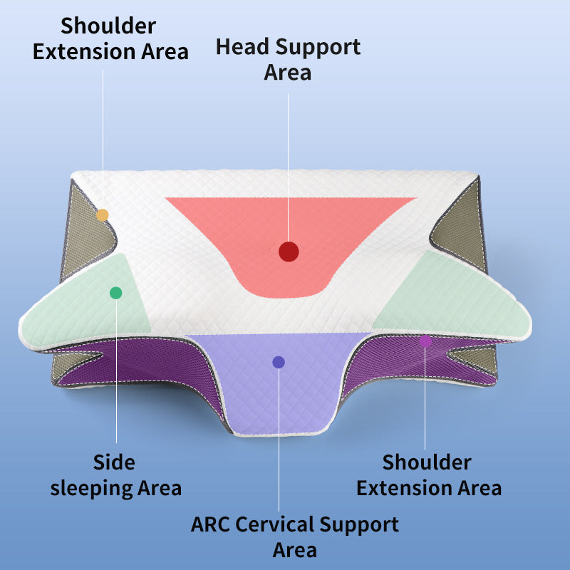 1 cuscino cervicale in spugna memory comfort per camper, ideale per chi dorme sul fianco. Allevia la pressione sul collo, con cerniera, rimovibile e lavabile, rilassa le spalle, solido, regalo perfetto per Natale e Capodanno.