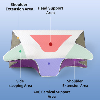 1 cuscino cervicale in spugna memory comfort per camper, ideale per chi dorme sul fianco. Allevia la pressione sul collo, con cerniera, rimovibile e lavabile, rilassa le spalle, solido, regalo perfetto per Natale e Capodanno.