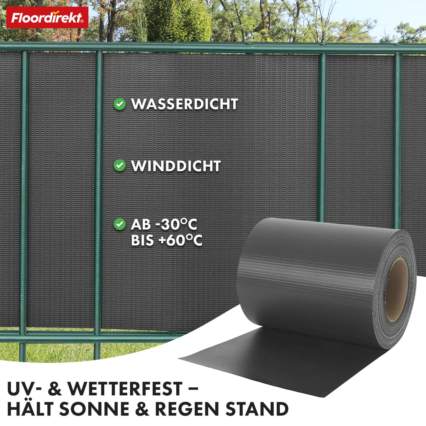 Striscia PVC per Privacy per Recinzione a Doppio Filo – Rotolo da 35m, Altezza 19cm, Include 20 Clip, Disponibile in 3 Colori e 4 Design