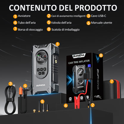 Avviatore di Emergenza per Auto con Compressore Aria e Gonfiatore Pneumatici, Booster Batteria 9500A con Power Bank e Torce LED, Box Avviatore Auto 12V per Tutti i Veicoli a Benzina o Diesel da 10.0L con Custodia Portatile, Cavi Smart con 10 Funzioni di P